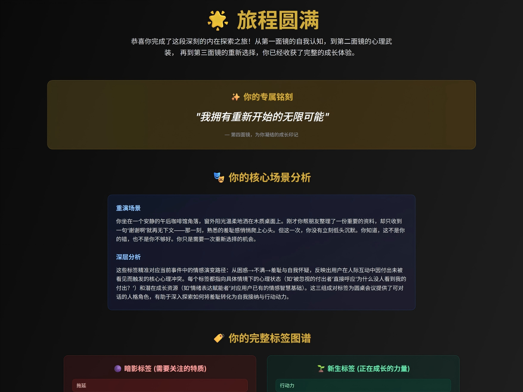 第四面镜 thefourthmirror